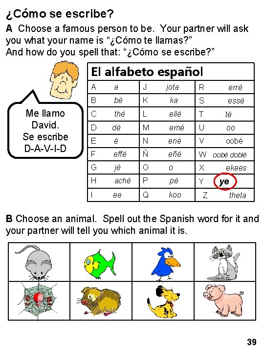 ¿Cómo se escribe? A Choose a famous person to be. Your partner will ask
