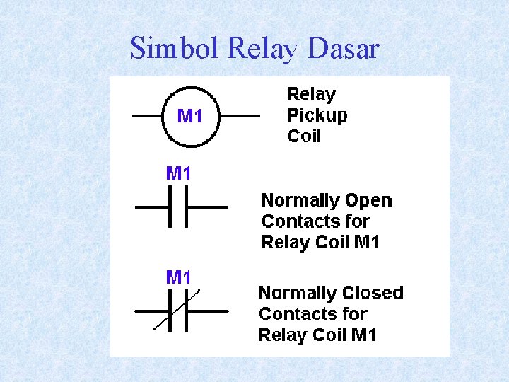 Simbol Relay Dasar 