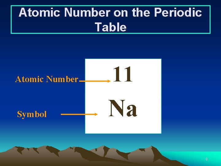 Atomic Number on the Periodic Table Atomic Number Symbol 11 Na 8 