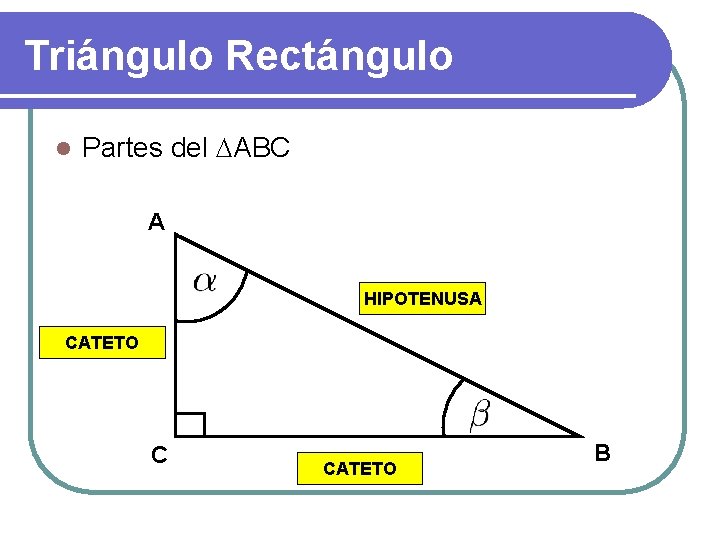 Triángulo Rectángulo l Partes del DABC A HIPOTENUSA CATETO C CATETO B 