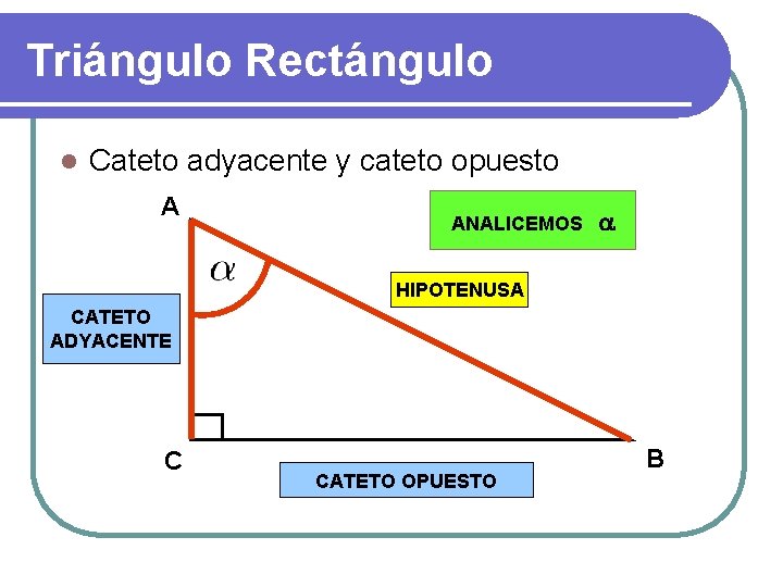 Triángulo Rectángulo l Cateto adyacente y cateto opuesto A ANALICEMOS a HIPOTENUSA CATETO ADYACENTE