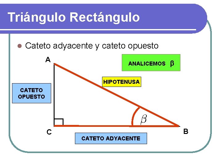 Triángulo Rectángulo l Cateto adyacente y cateto opuesto A ANALICEMOS b HIPOTENUSA CATETO OPUESTO