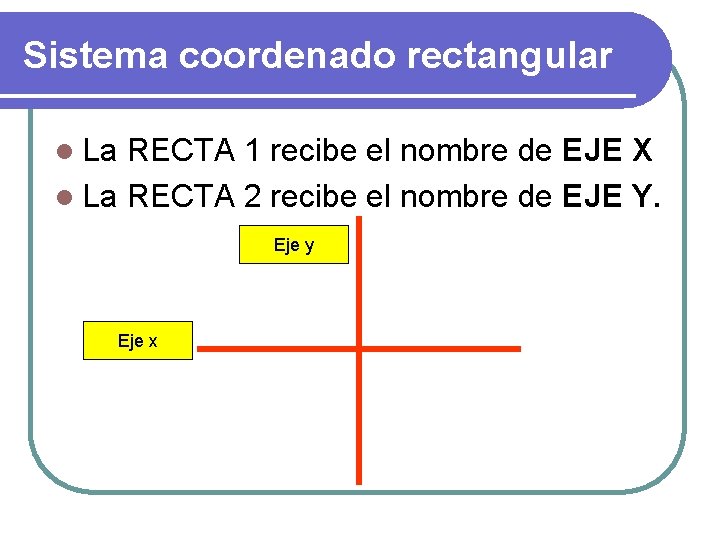 Sistema coordenado rectangular l La RECTA 1 recibe el nombre de EJE X l