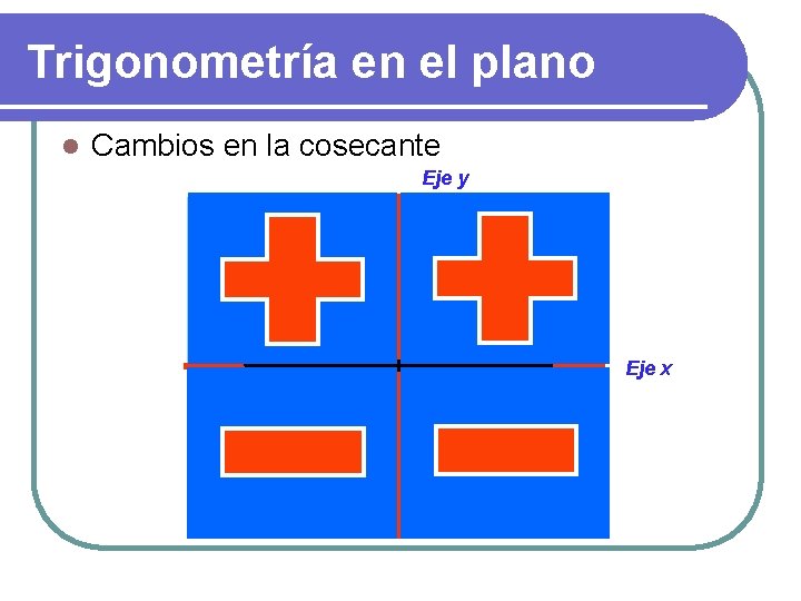 Trigonometría en el plano l Cambios en la cosecante Eje y SEGUNDO CUADRANTE (II)