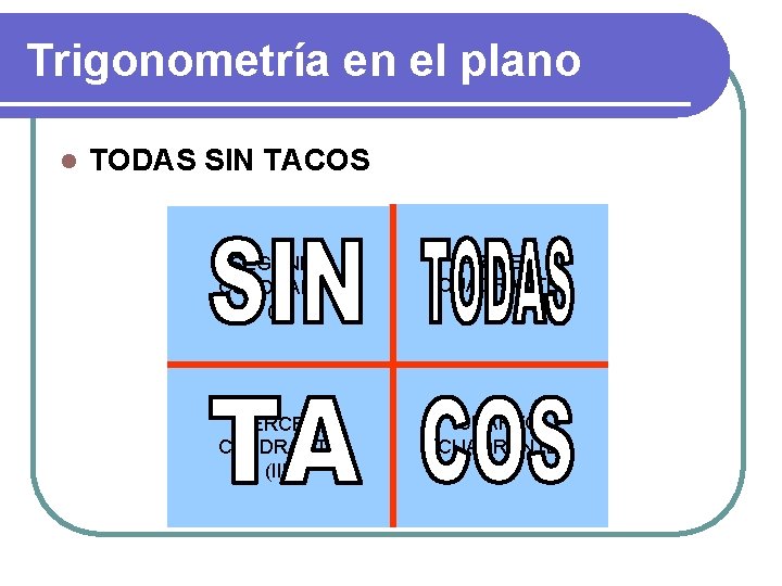 Trigonometría en el plano l TODAS SIN TACOS SEGUNDO CUADRANTE (II) PRIMER CUADRANTE (I)