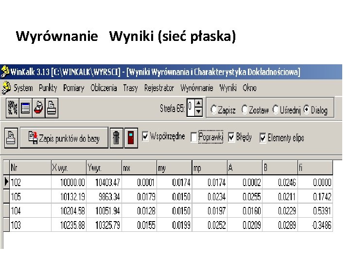 Wyrównanie Wyniki (sieć płaska) 