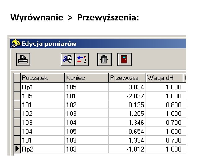 Wyrównanie > Przewyższenia: 