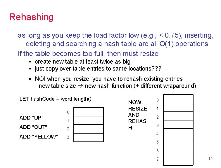 Rehashing as long as you keep the load factor low (e. g. , <