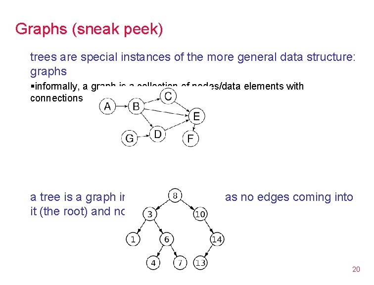 Graphs (sneak peek) trees are special instances of the more general data structure: graphs
