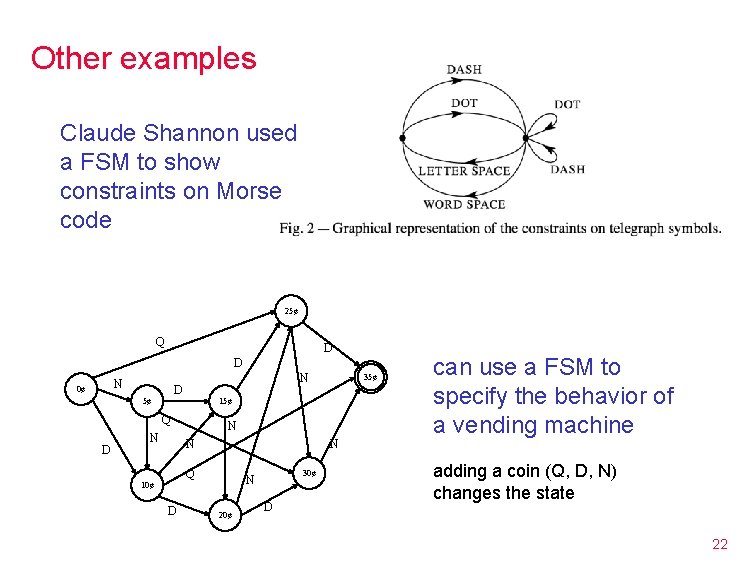 Other examples Claude Shannon used a FSM to show constraints on Morse code 25¢