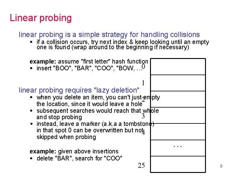 Linear probing linear probing is a simple strategy for handling collisions § if a