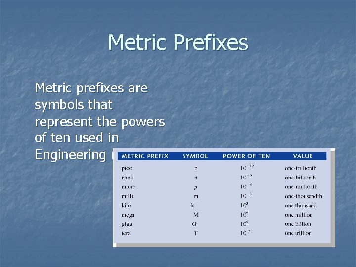 Metric Prefixes Metric prefixes are symbols that represent the powers of ten used in