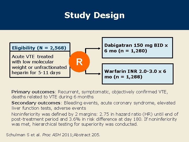 Study Design Dabigatran 150 mg BID x 6 mo (n = 1, 280) Eligibility