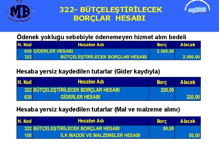 322 -BÜTÇELEŞTİRİLECEK 322 BORÇLAR HESABI BORÇLAR Ödenek yokluğu sebebiyle ödenemeyen hizmet alım bedeli Hesaba