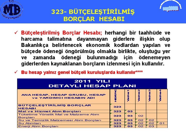 323 - BÜTÇELEŞTİRİLMİŞ BORÇLAR HESABI ü Bütçeleştirilmiş Borçlar Hesabı; herhangi bir taahhüde ve harcama