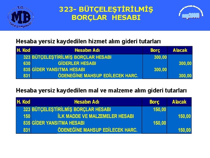 323 -BÜTÇELEŞTİRİLMİŞ 323 BORÇLARHESABI BORÇLAR Hesaba yersiz kaydedilen hizmet alım gideri tutarları Hesaba yersiz