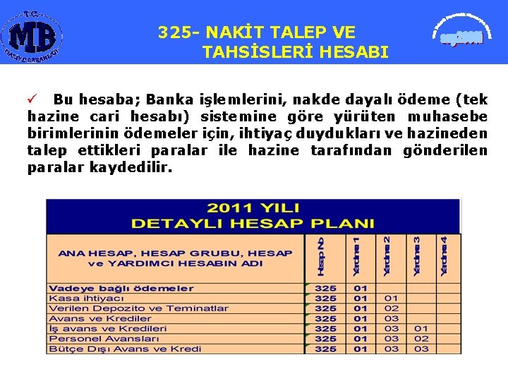 325 - NAKİT TALEP VE TAHSİSLERİ HESABI ü Bu hesaba; Banka işlemlerini, nakde dayalı