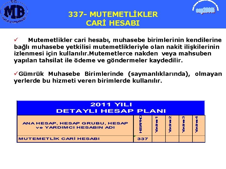 337 - MUTEMETLİKLER CARİ HESABI ü Mutemetlikler cari hesabı, muhasebe birimlerinin kendilerine bağlı muhasebe