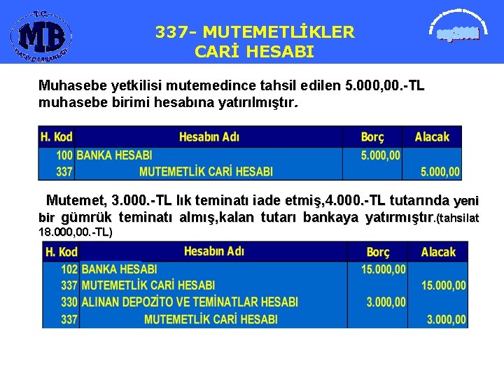 330 -337 ALINAN DEPOZİTO VE MUTEMETLİKLER TEMİNATLAR HESABI CARİ HESABI Muhasebe yetkilisi mutemedince tahsil