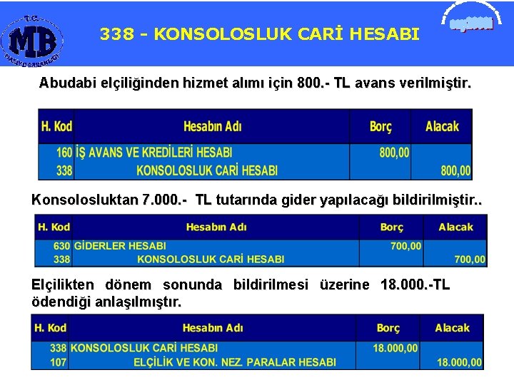 338 - KONSOLOSLUK CARİ HESABI Abudabi elçiliğinden hizmet alımı için 800. - TL avans