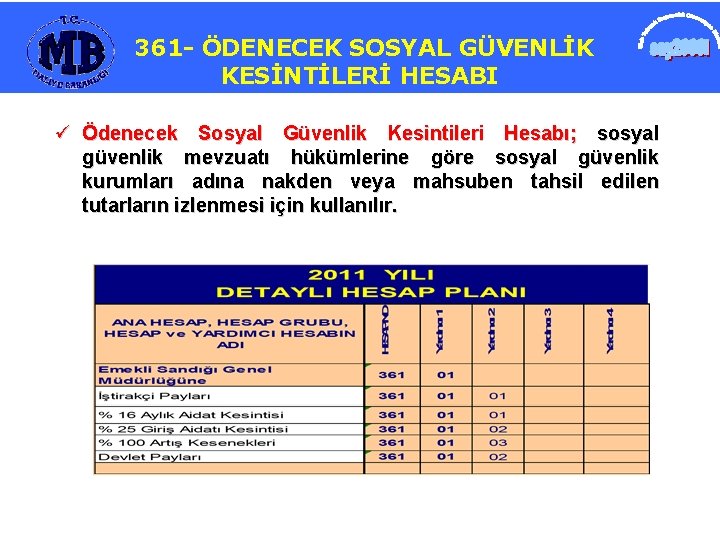 361 - ÖDENECEK SOSYAL GÜVENLİK KESİNTİLERİ HESABI ü Ödenecek Sosyal Güvenlik Kesintileri Hesabı; sosyal