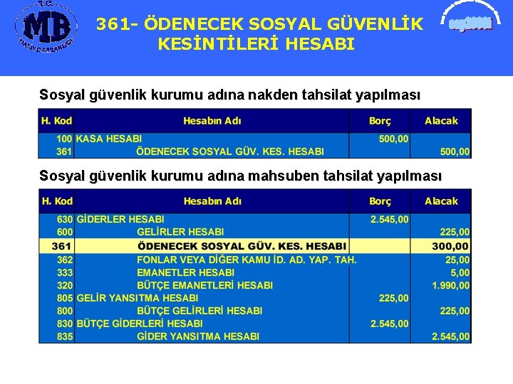 361 - ÖDENECEK SOSYAL GÜVENLİK KESİNTİLERİ HESABI Sosyal güvenlik kurumu adına nakden tahsilat yapılması