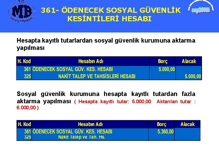 ÖDENECEK SOSYAL 361 -361ÖDENECEK SOSYAL GÜVENLİK KESİNTİLERİ HESABI Hesapta kayıtlı tutarlardan sosyal güvenlik kurumuna