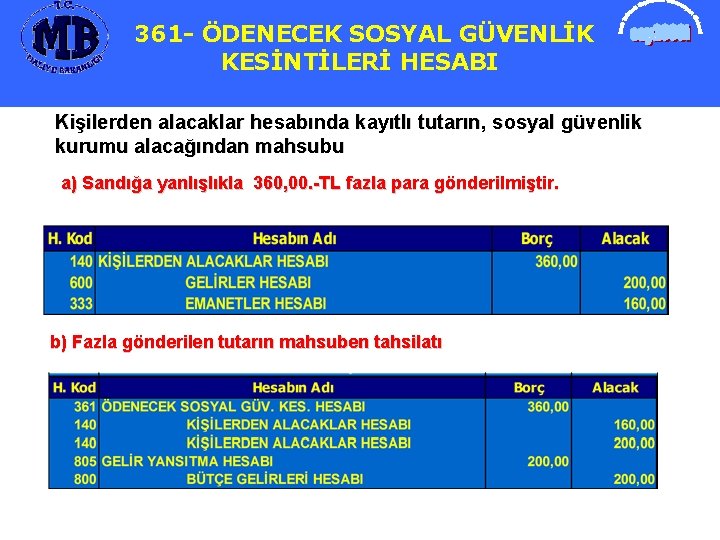 ÖDENECEK SOSYAL 361 -361ÖDENECEK SOSYAL GÜVENLİK KESİNTİLERİ HESABI Kişilerden alacaklar hesabında kayıtlı tutarın, sosyal