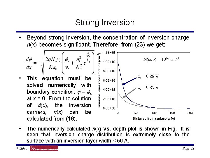Strong Inversion • Beyond strong inversion, the concentration of inversion charge n(x) becomes significant.