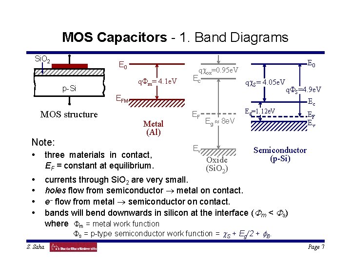 MOS Capacitors - 1. Band Diagrams Si. O 2 E 0 qcox=0. 95 e.