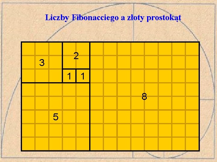 Liczby Fibonacciego a złoty prostokąt 2 3 1 1 8 5 