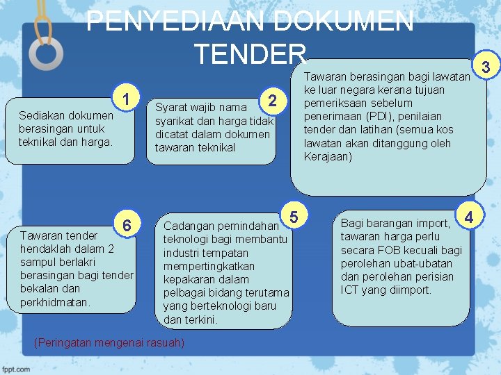 PENYEDIAAN DOKUMEN TENDER 1 Sediakan dokumen berasingan untuk teknikal dan harga. 6 Tawaran tender