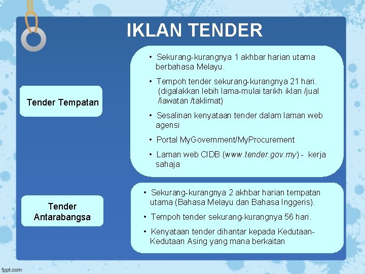 IKLAN TENDER • Sekurang-kurangnya 1 akhbar harian utama berbahasa Melayu. Tender Tempatan • Tempoh
