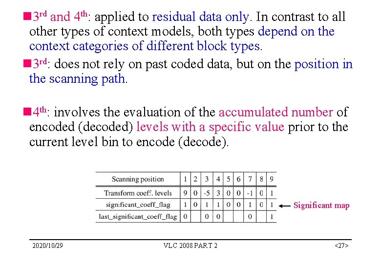 n 3 rd and 4 th: applied to residual data only. In contrast to