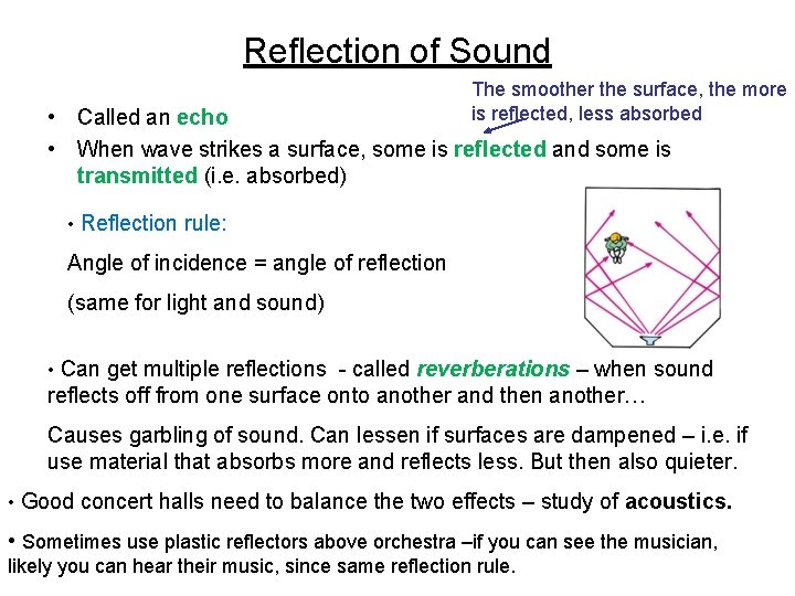 Reflection of Sound The smoother the surface, the more is reflected, less absorbed •