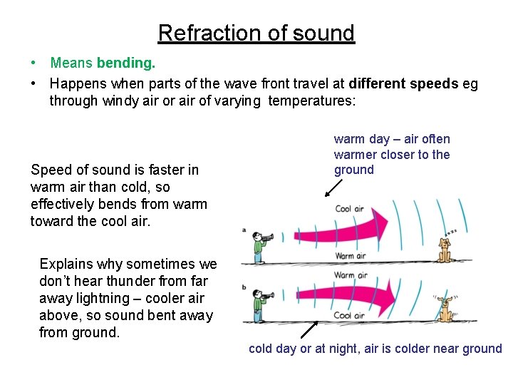 Refraction of sound • Means bending. • Happens when parts of the wave front