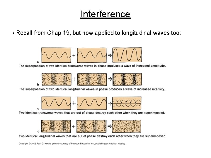 Interference • Recall from Chap 19, but now applied to longitudinal waves too: 