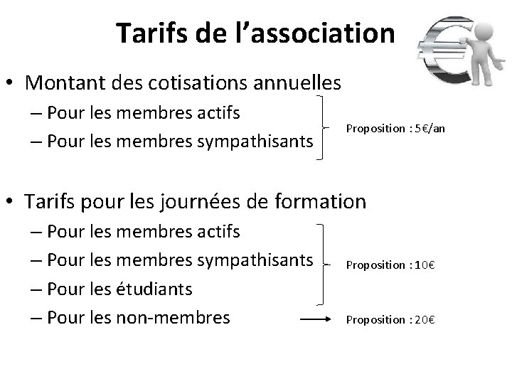 Tarifs de l’association • Montant des cotisations annuelles – Pour les membres actifs –