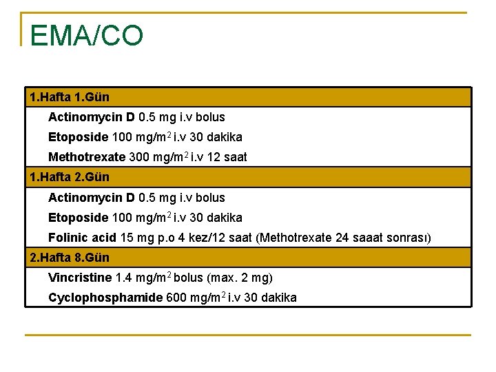 EMA/CO 1. Hafta 1. Gün Actinomycin D 0. 5 mg i. v bolus Etoposide