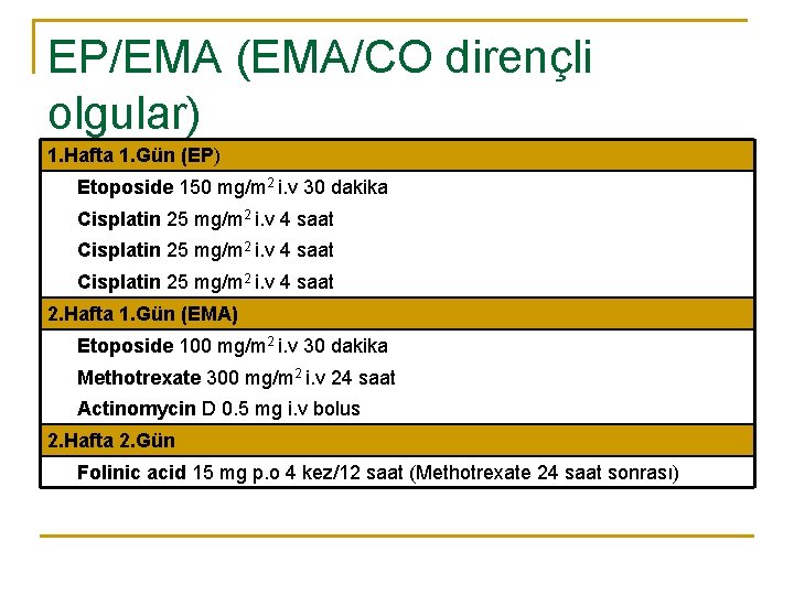 EP/EMA (EMA/CO dirençli olgular) 1. Hafta 1. Gün (EP) Etoposide 150 mg/m 2 i.