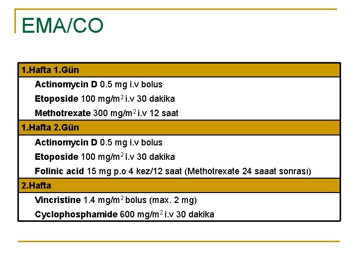 EMA/CO 1. Hafta 1. Gün Actinomycin D 0. 5 mg i. v bolus Etoposide