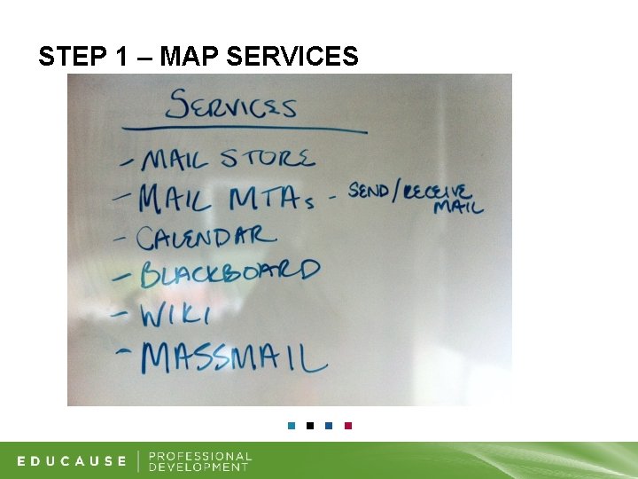 STEP 1 – MAP SERVICES 