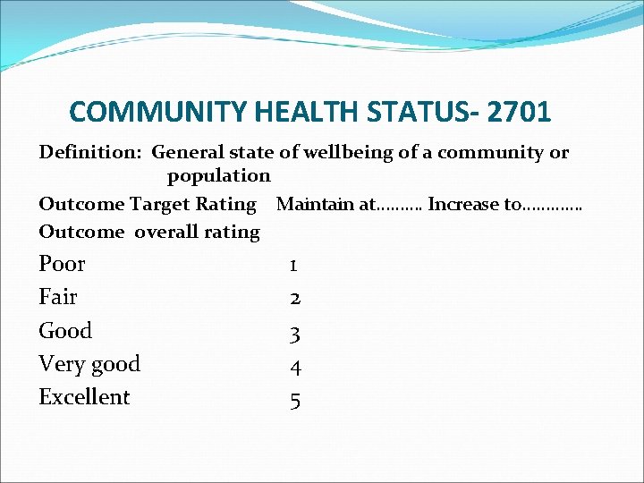 COMMUNITY HEALTH STATUS- 2701 Definition: General state of wellbeing of a community or population