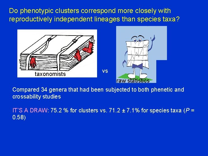 Do phenotypic clusters correspond more closely with reproductively independent lineages than species taxa? taxonomists