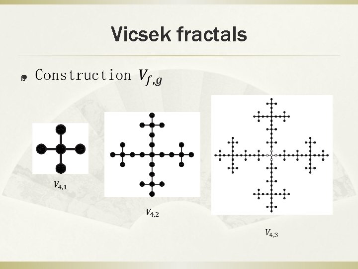 Vicsek fractals ß 