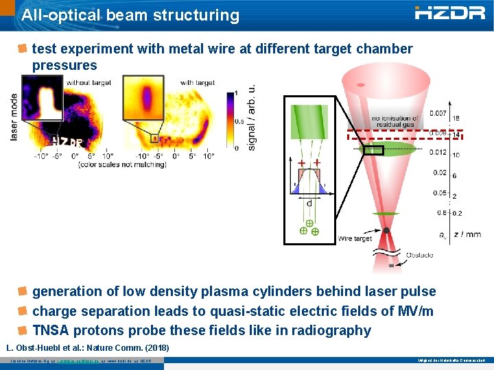 All-optical beam structuring test experiment with metal wire at different target chamber pressures generation