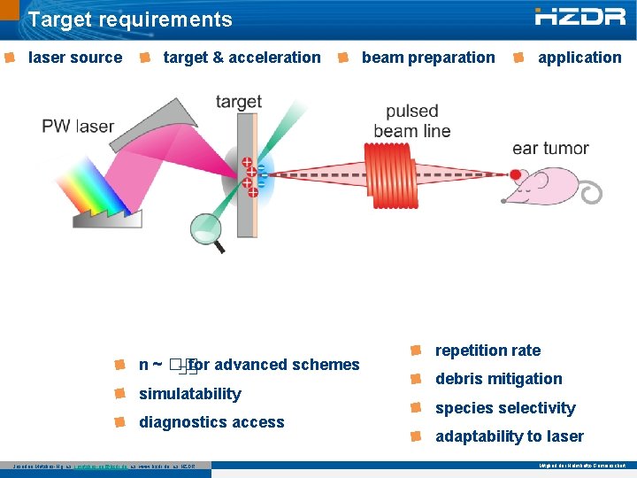 Target requirements laser source target & acceleration n ~ �� for advanced schemes ��