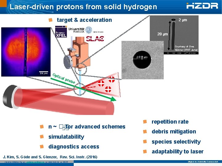Laser-driven protons from solid hydrogen target & acceleration 2 µm 20 µm Courtesy of