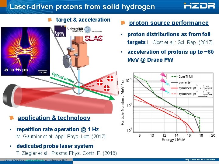 Laser-driven protons from solid hydrogen target & acceleration proton source performance • proton distributions