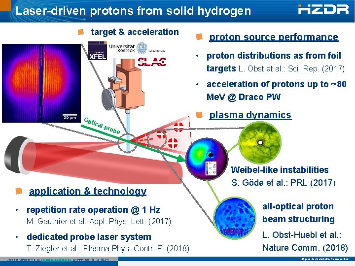 Laser-driven protons from solid hydrogen target & acceleration proton source performance • proton distributions